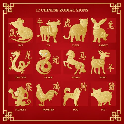 Chinese Zodiac Signs